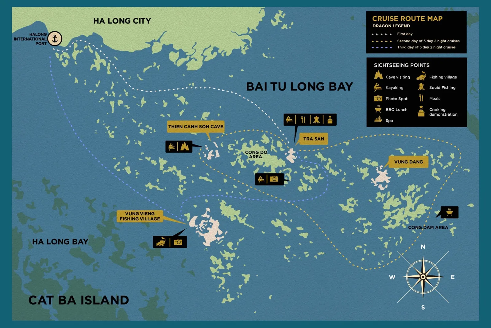 Route map of the three-day itinerary through Bai Tu Long Bay, marking Thien Canh Son cave, Vung Vieng fishing village and Cap La