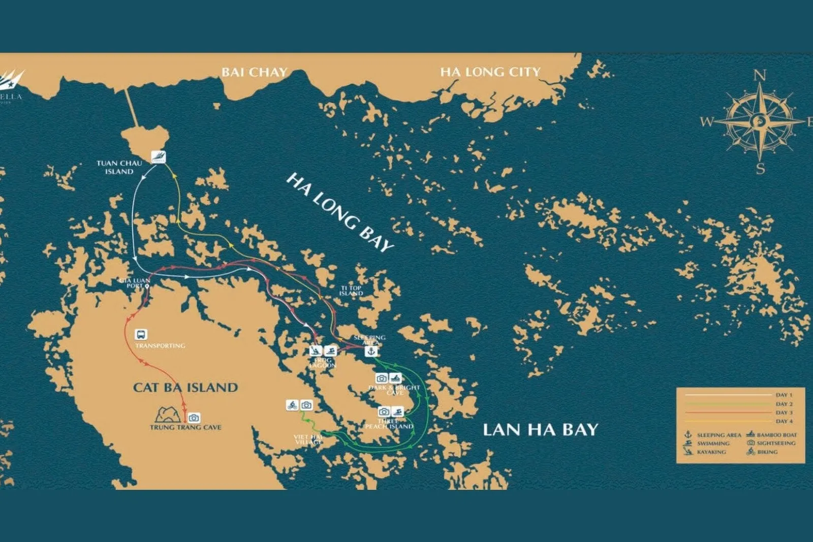 An illustrated route map of Ha Long Bay and Lan Ha Bay with labeled islands, colored day-by-day cruise routes, activity icons, a compass rose and a legend, plus a partial logo at the top left edge that is part of the map graphic.